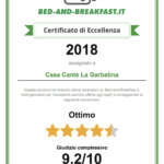 Certificato di eccellenza per il B&B Casa Cante la Garbatina, Marche