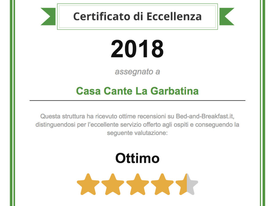 Certificato di eccellenza per il B&B Casa Cante la Garbatina, Marche