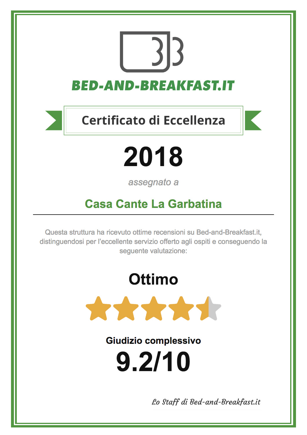 Certificato di eccellenza per il B&B Casa Cante la Garbatina, Marche