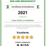 certificato eccellenza 2021 - la garbatina