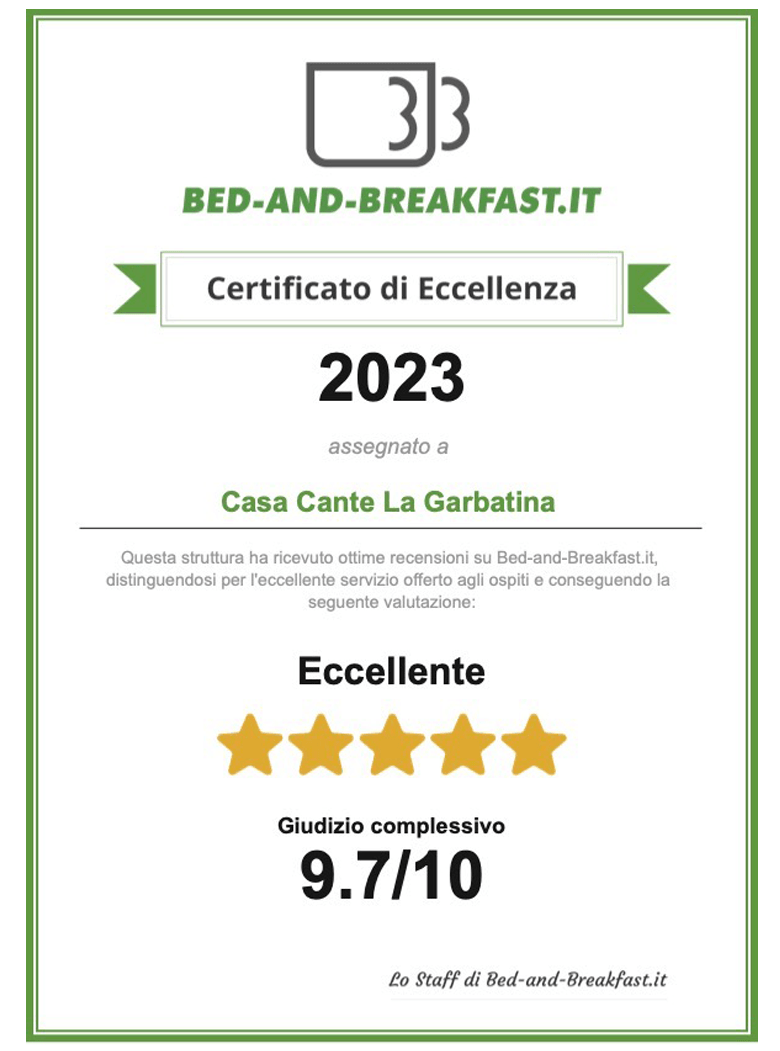 certificato eccellenza 2023 - B&B La Garbatina
